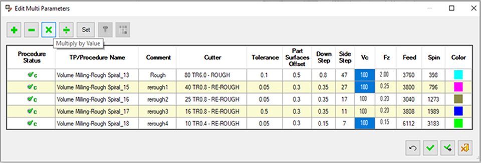 CoroPlus® Tool Library connection
