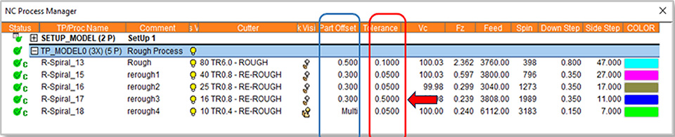 CoroPlus® Tool Library connection